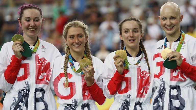Vote For Your Favourite Sportswoman Of The Month In October On Gold Medalists Laura Trott Joanna Row Shand Katie Archibald And Elinor Barker