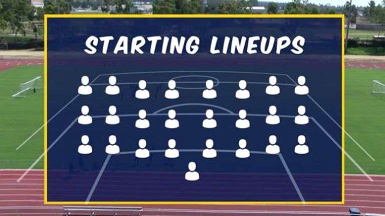 Here's how the kids lined-up against Gerrard and Keane...
