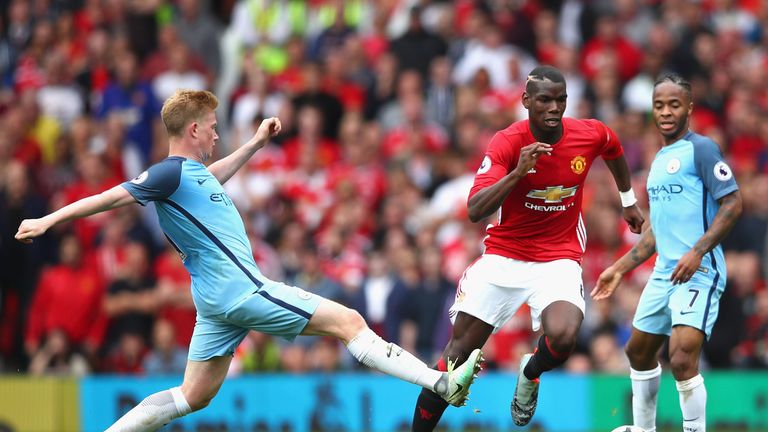 Homophobia in football essays