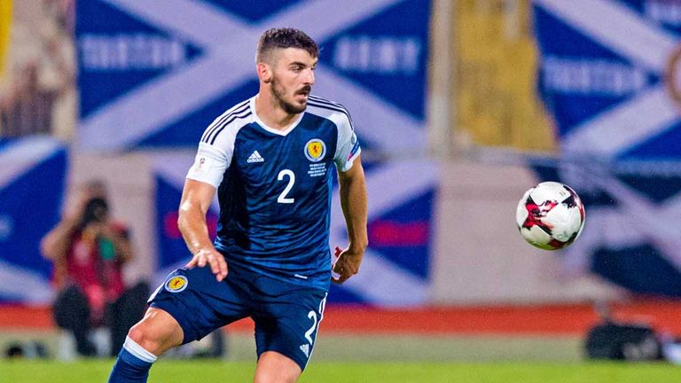 Robert Snodgrass: Four points from six is minimum Scotland target