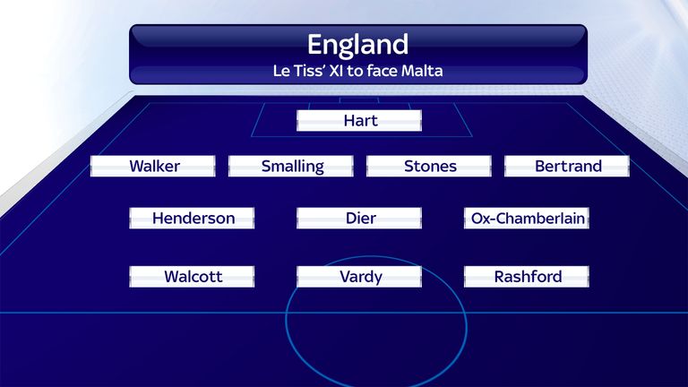 Le Tissier picks his England starting XI to face Malta and plumps for a 4-3-3 formation