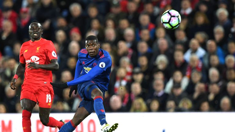 Paul Pogba had a wayward first-half shot which sailed into the Kop