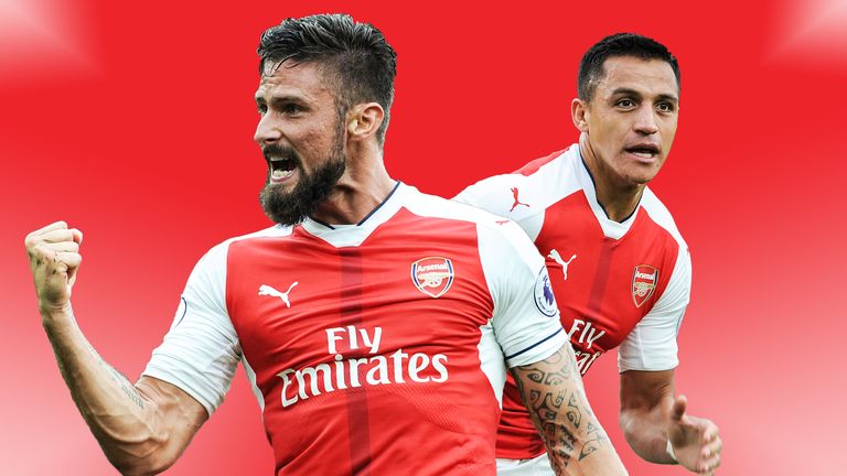 Along Theo Walcott, Oliver Giroud and Alexis Sanchez were two of the 12 players to miss 10+ clear chances last season