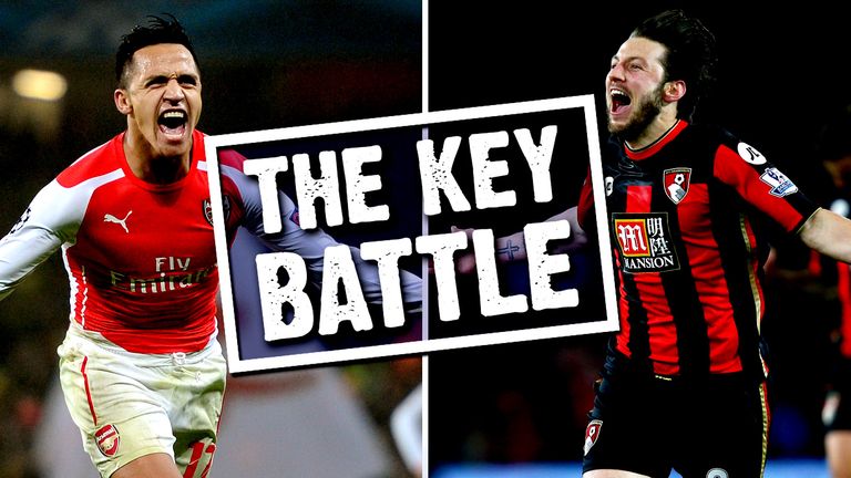 Alexis Sanchez v Harry Arter: Key battle in Arsenal v Bournemouth