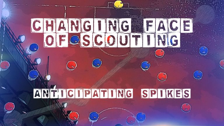 Spotting when a player might enjoy a spike in performance is key for scouts