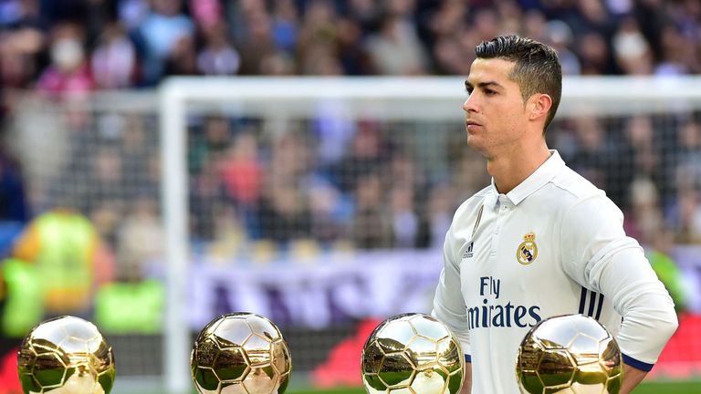 How much is Cristiano Ronaldo worth? Cast your vote below...