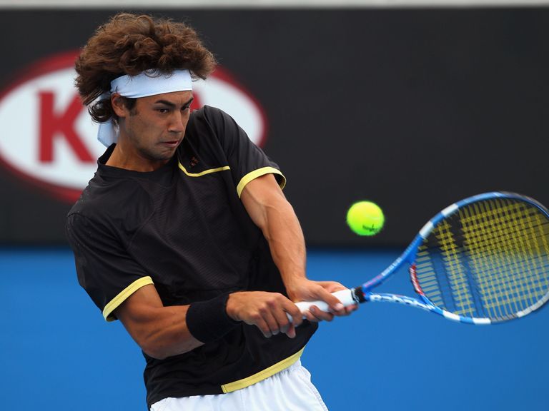 live tennis scores today live tennis scores today