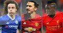 Pundits' signing of the season