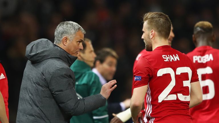 Image result for José Mourinho and luke shaw