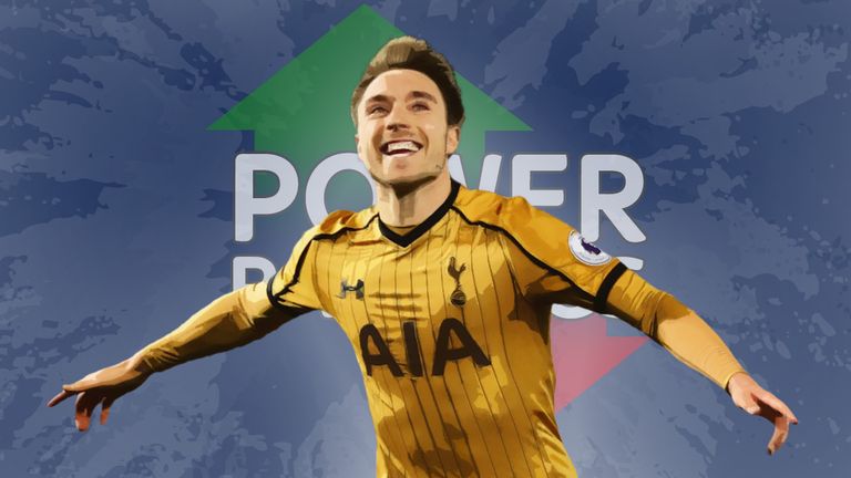 eriksen tottenham shirt