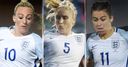 Euro glory for England?