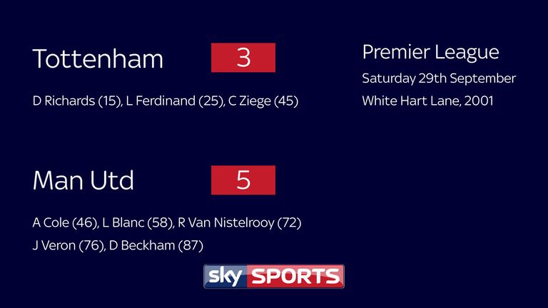 Tottenham 3-5 Man Utd