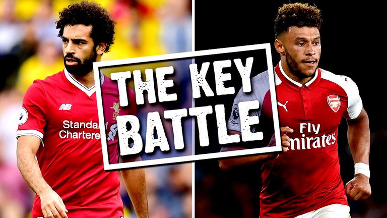 Could this be the key battle when Liverpool face Arsenal on Sunday?