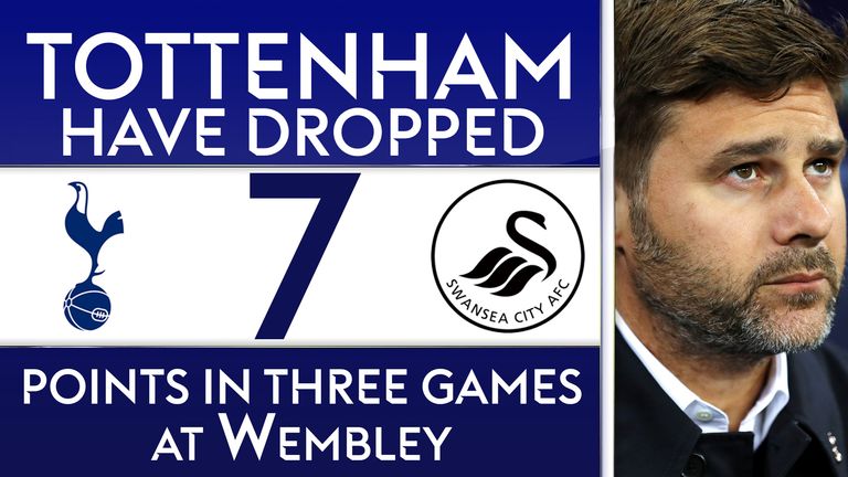 Tottenham have struggled to replicate their White Hart Lane form at Wembley