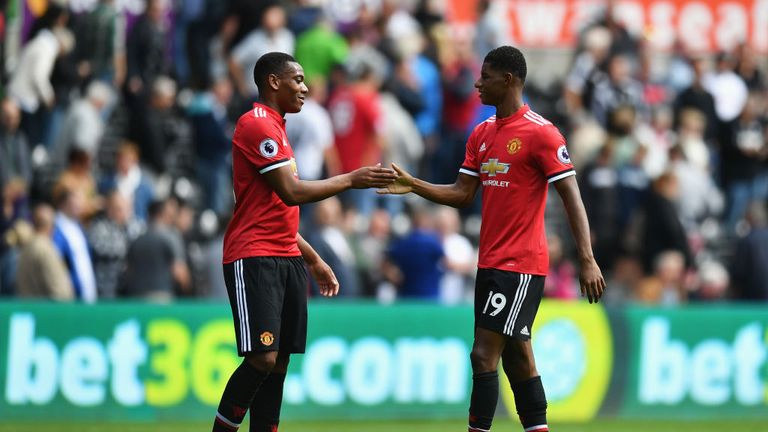 Manchester United's Anthony Martial and Marcus Rashford feature on the list