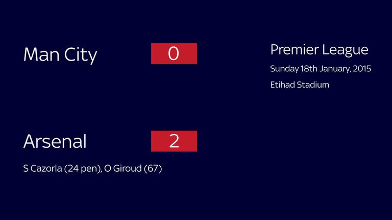 How Arsenal beat Manchester City three years ago ahead of Super Sunday clash Skysports-graphic-score-line-data_4145959