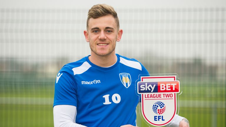 Sammie Szmodics has won the Sky Bet Player of the Month award in League Two
