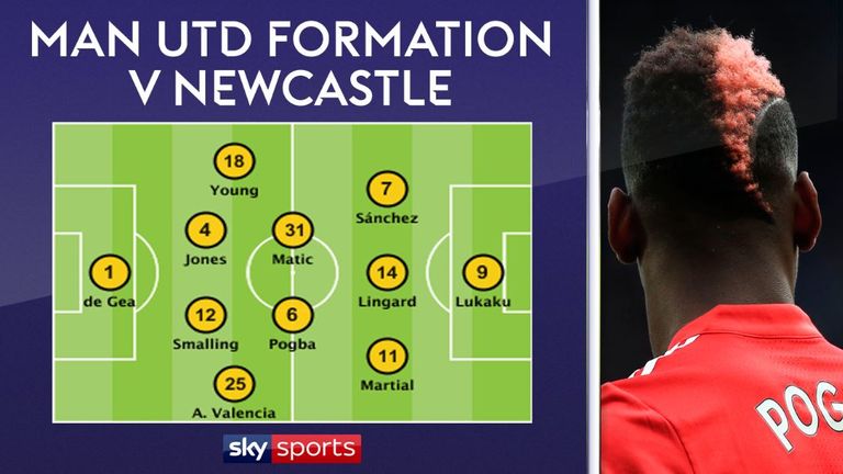 Manchester United's starting formation for their game against Newcastle