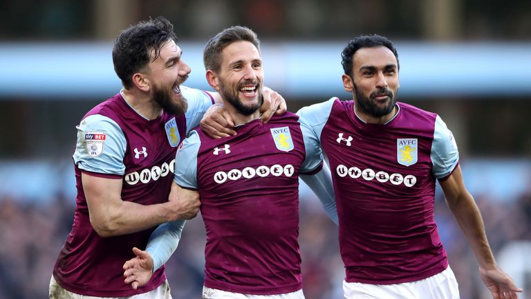 Aston Villa will be in action in the Sky Bet Championship