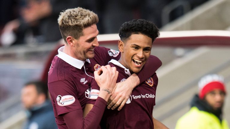 Manchester United left-back Demetri Mitchell (right) is a transfer target for Hearts manager Craig Levein