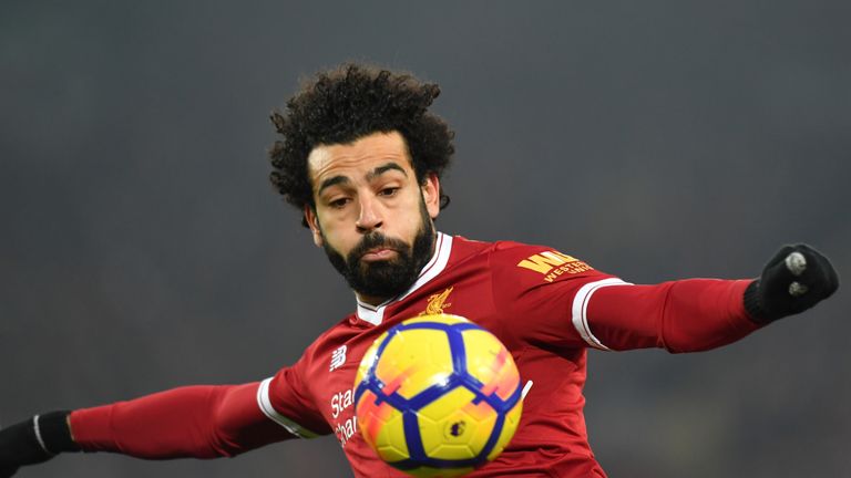 Mohamed Salah