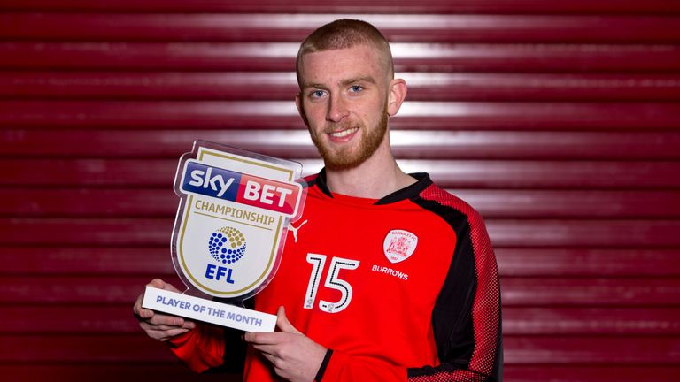 Oli McBurnie is the Sky Bet Championship Player of the Month for February