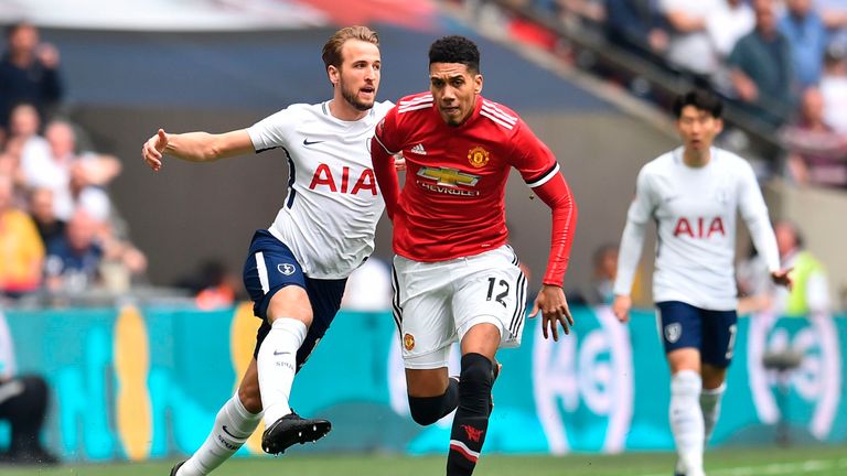 Harry Kane hints at mental fragility within Tottenham squad