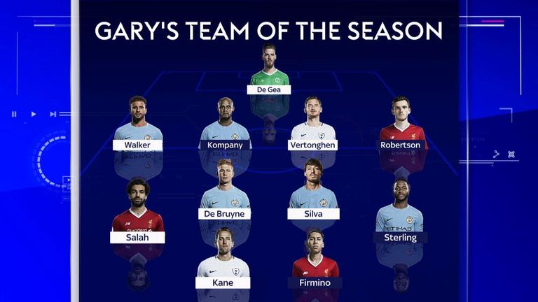 skysports-mnf-gary-neville_4297536.jpg?20180430195033