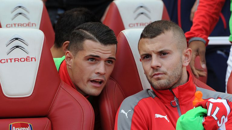 Who should Arsenal sell and keep this summer?
