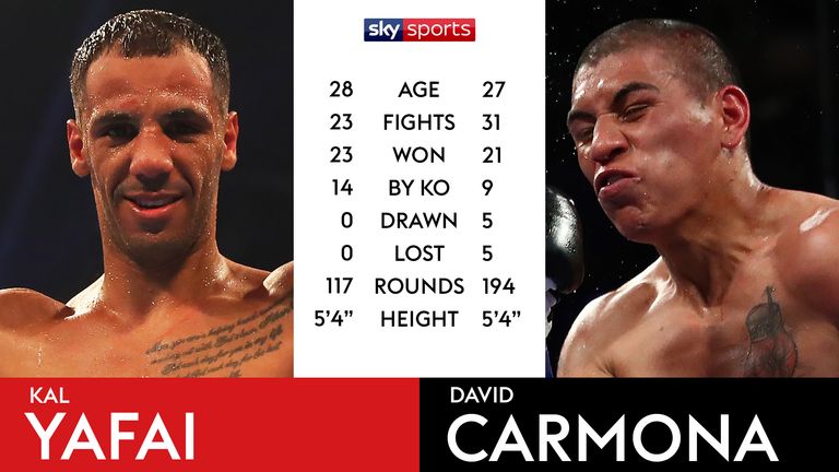 skysports kal yafai david carmona 4304840