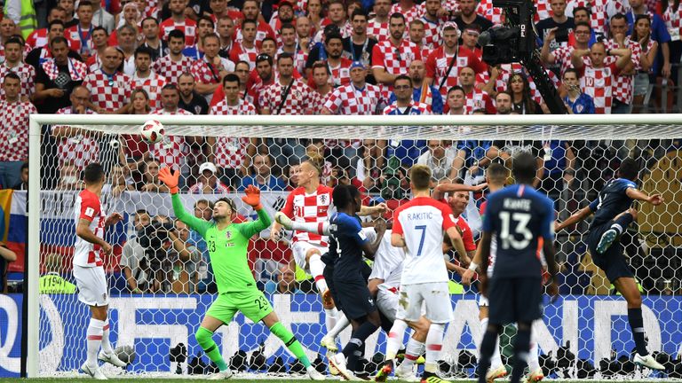 Mario Mandzukic's own goal gave France the lead