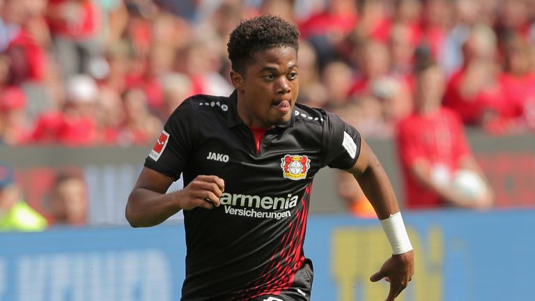 €50m fee needed to sign Leon Bailey