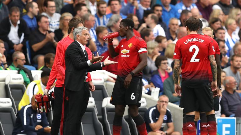 Jose Mourinho and Paul Pogba's relationship has come under scrutiny
