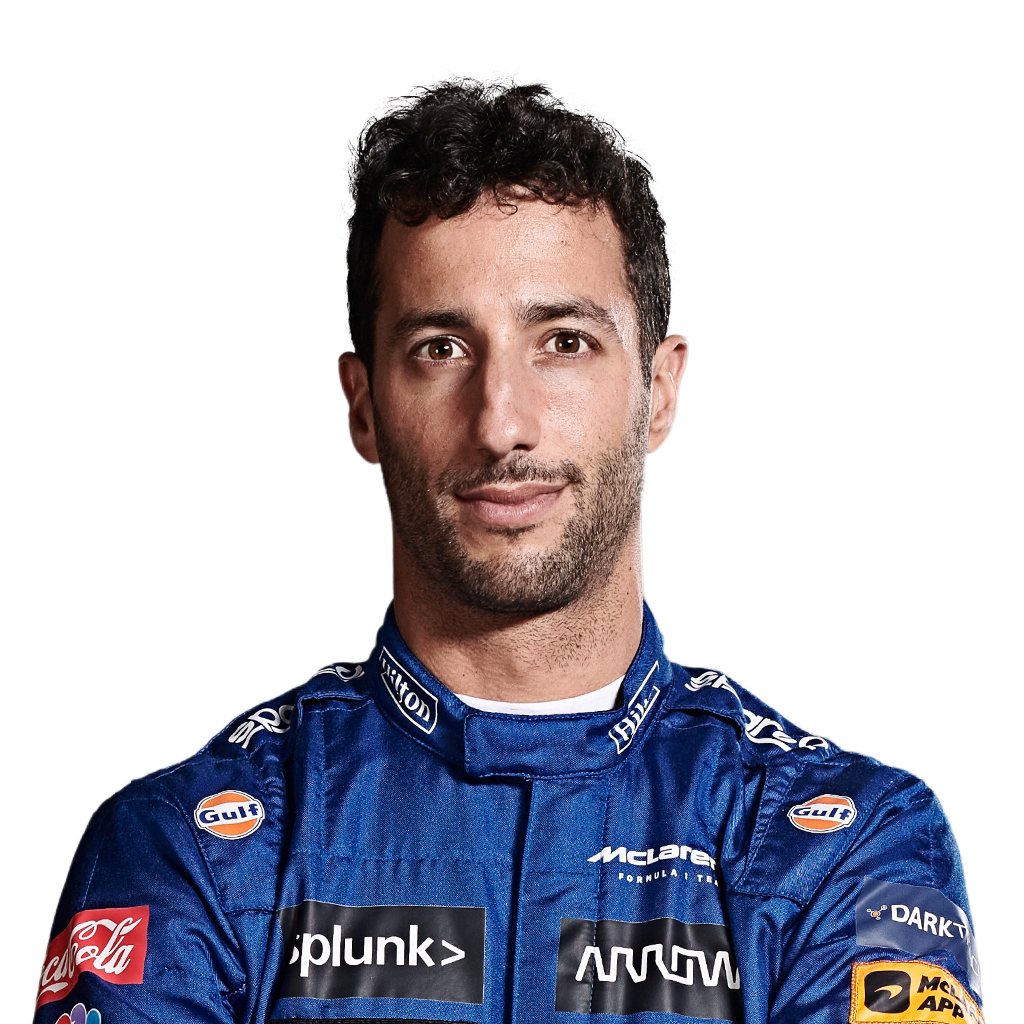 Daniel Ricciardo News, Results, Video F1 Driver