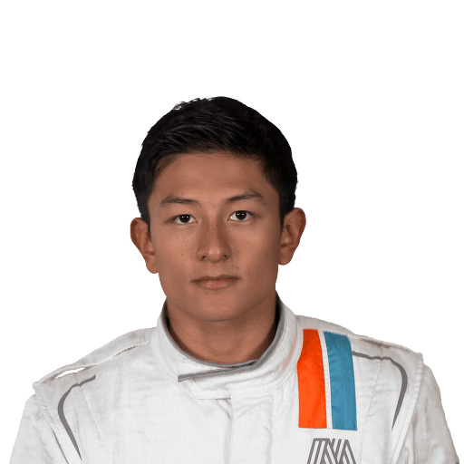 Rio Haryanto News, Results, Video F1 Driver