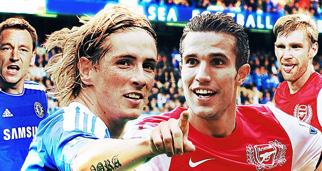 Arsenal are the most successful visiting team at Stamford Bridge