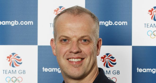 Tim Jones: British Gymnastics Olympic performance director faces tough decision