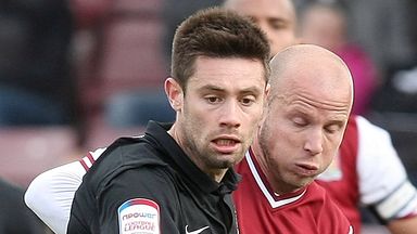 Image of Ritchie Jones: Free transfer signing