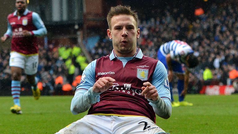 Andreas Weimann: Aston Villa striker linked with Inter Milan
