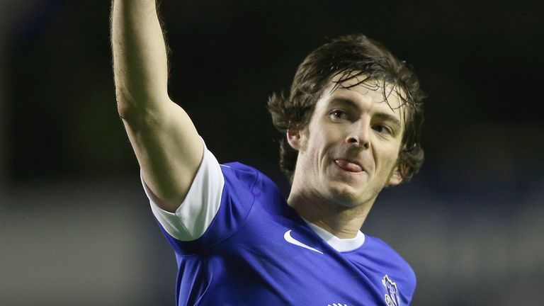 Leighton Baines: Everton are desperate to keep the left-back at Goodison