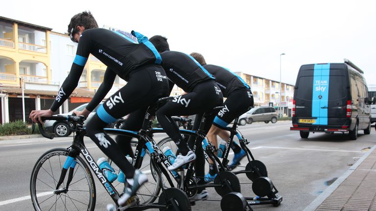 Team Sky training with the KICKR in Mallorca