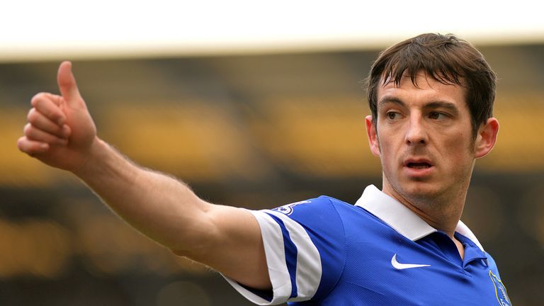 Leighton-Baines-Everton-Premier-League_3103770.jpg