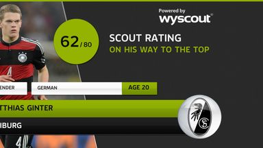 Matthias Ginter Freiburg Sky Sports Scout Report