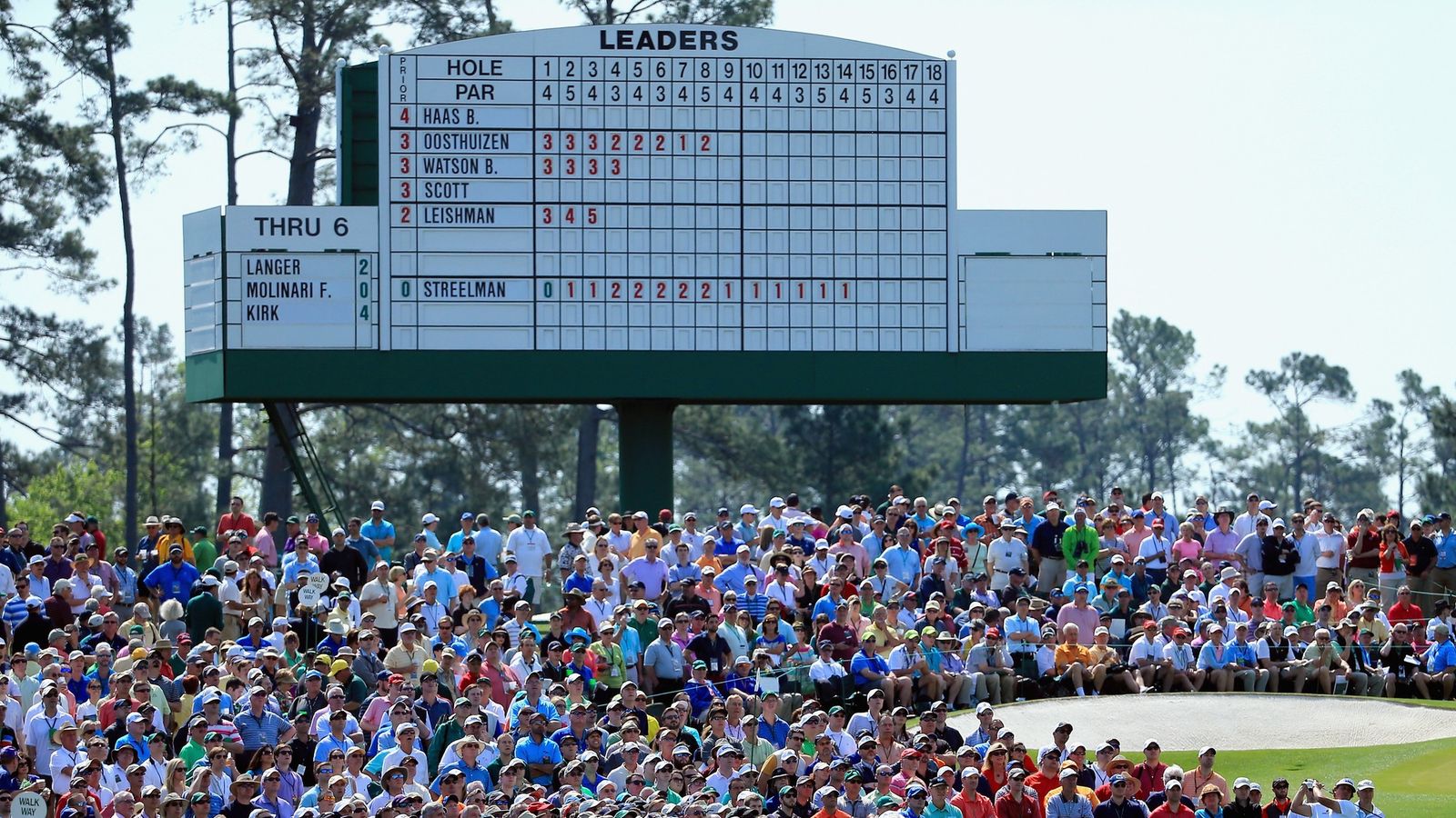 The Masters: Sky Sports Augusta blog, best shots and video from the 