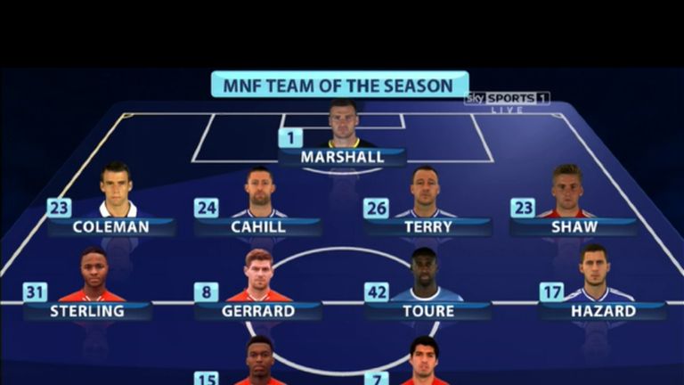 Team of the season Gary Neville and Jamie Carragher name