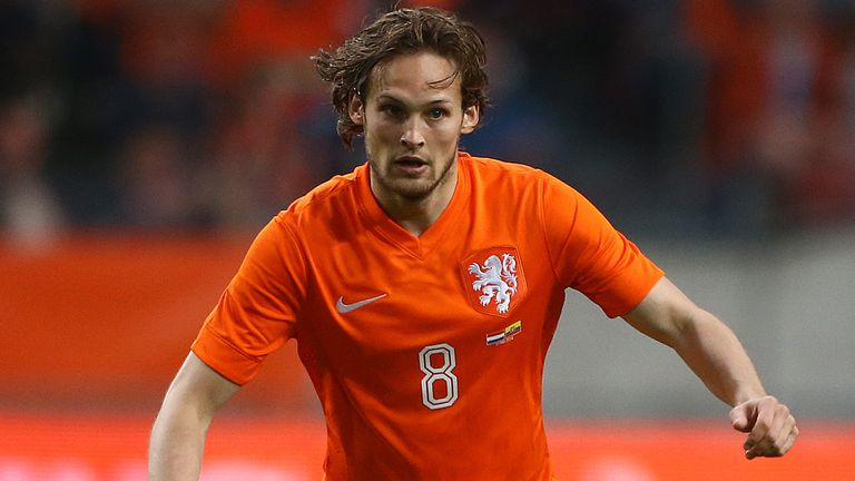https://e1.365dm.com/14/06/768x432/football-international-friendly-daley-blind-holland-netherlands_3160006.jpg?20140618132248