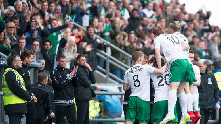 Hibernian fixtures: Scottish Championship 2015/16 ...