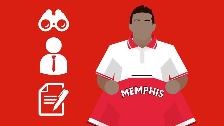 Sky Sports lifts the lid on how a transfer happens