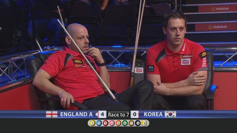 Darren Appleton and Karl Boyes made short work of Korea