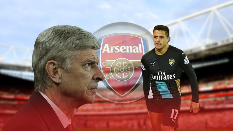 Arsene Wenger find himself under scrutiny over Alexis Sanchez's injury